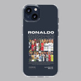 ronaldo tribute poloroid premium transparent case
